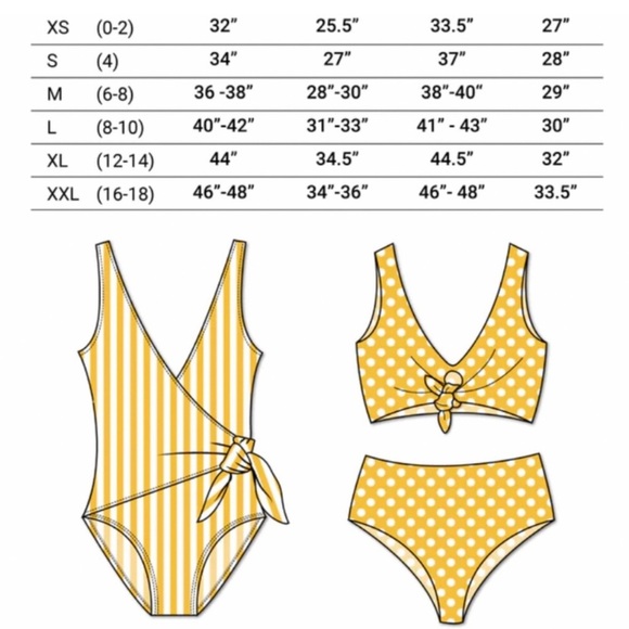IMAGINE PERRY x JILLIAN HARRIS • Polka Dot High Waisted Bikini in Yellow - Picture 12 of 12